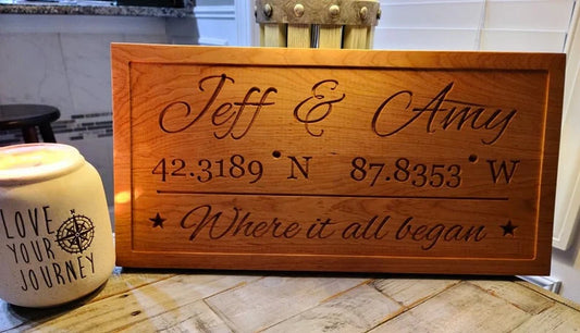 Custom Sweetheart Coordinates Sign